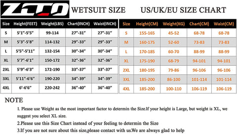ZCCO Men's Wetsuits 1.5mm Premium Neoprene